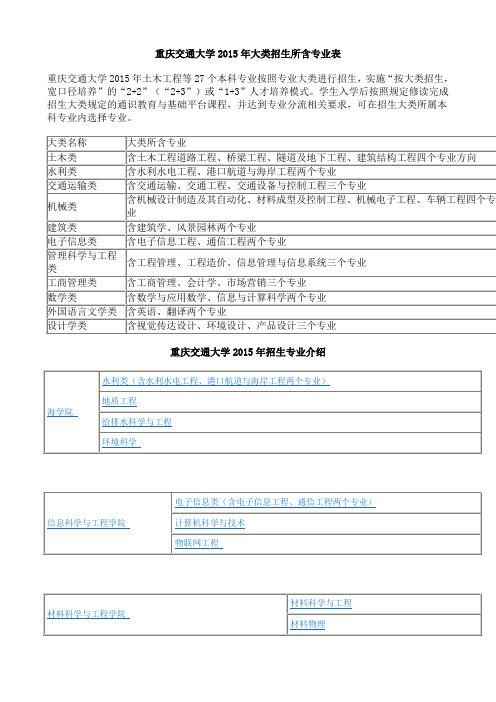 重庆交通大学材料科学与工程学院