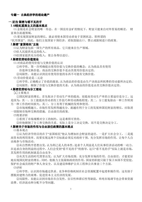 高中政治选修二重要知识点复习提纲完整版本