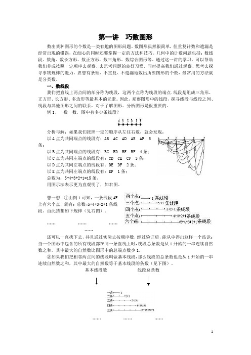 巧数图形