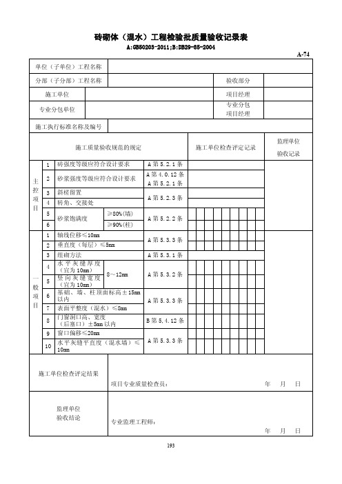 砖砌体(混水)工程检验批质量验收记录表