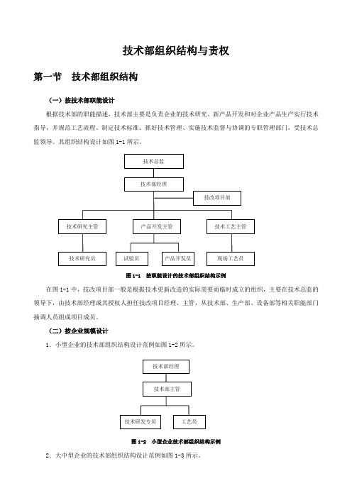 技术部组织结构与责权