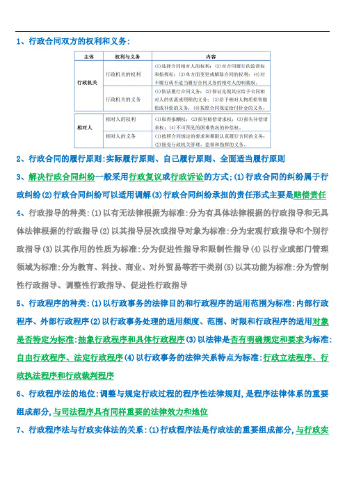 行政法学重点、要点3