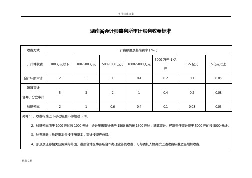 审计的服务收费实用标准