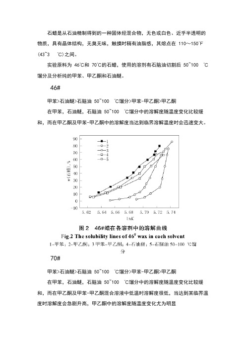 石蜡溶解性