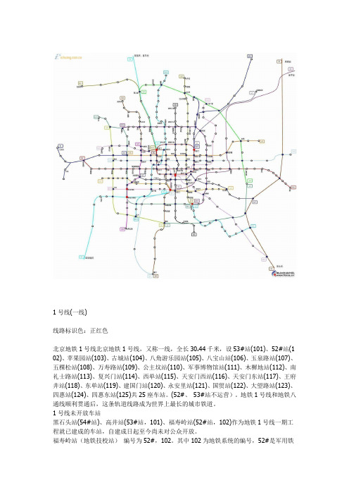 北京轨道交通2015规划图文