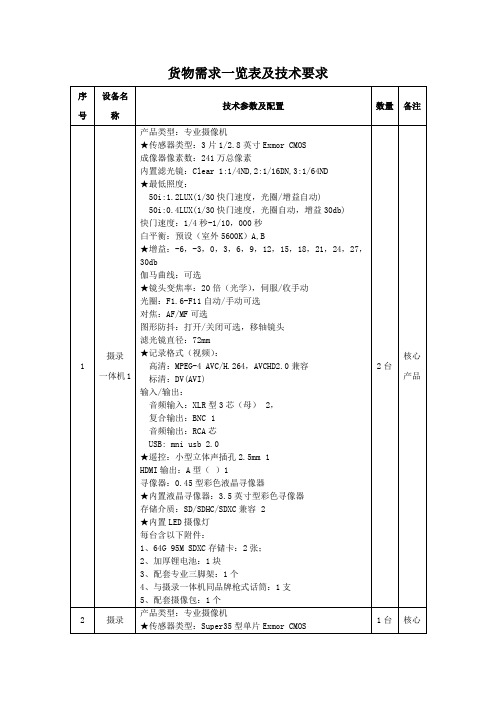 货物需求一览表及技术要求