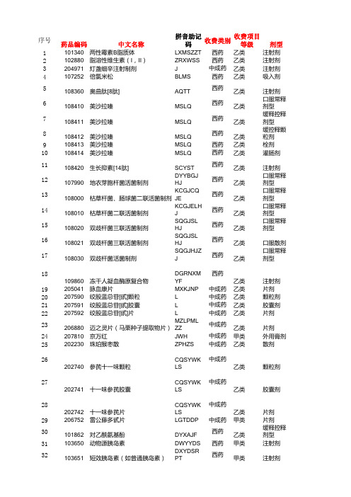 医院端不再使用的药品编码