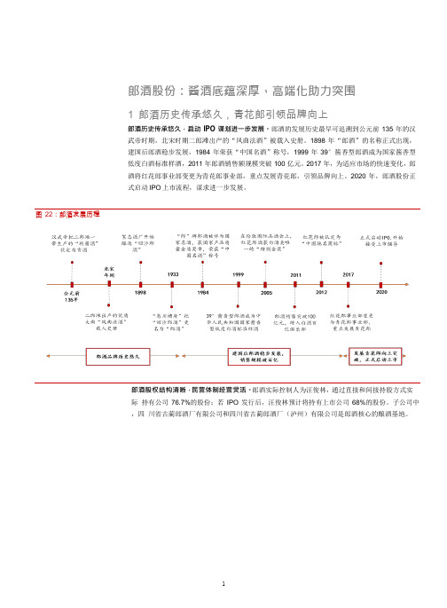郎酒股份市场定位、品牌营销及业绩分析(2021年)