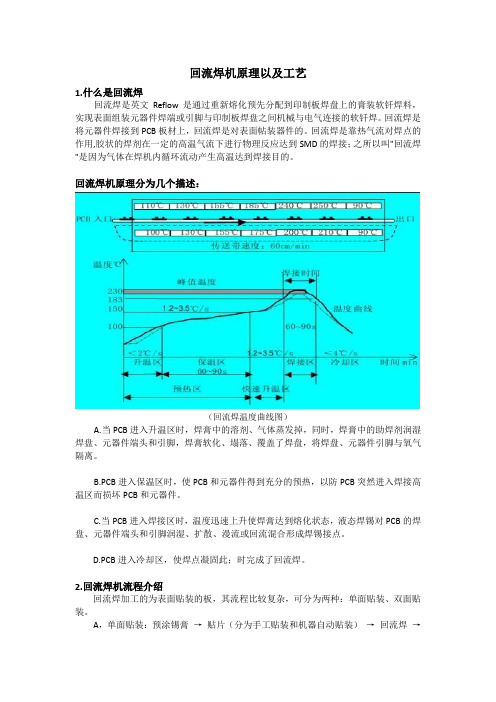 回流焊原理以及工艺