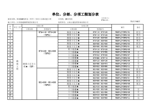 挡墙划分表(2016.5.15)