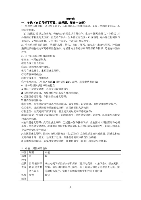 神经病学考试重点
