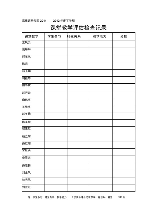 幼儿园常规检查记录表