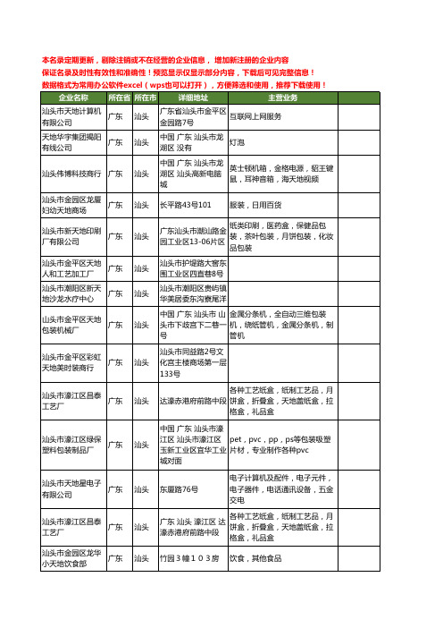 新版广东省汕头天地工商企业公司商家名录名单联系方式大全66家