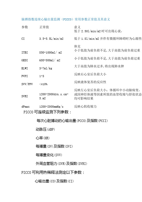 picco参数正常值