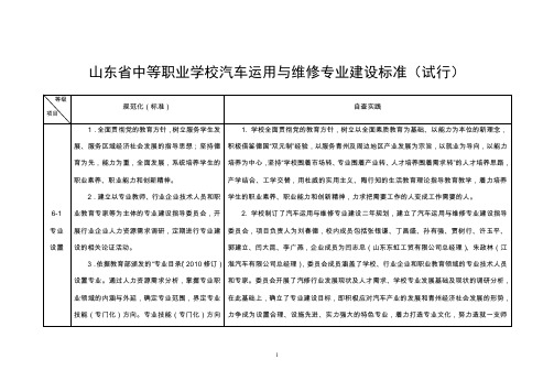 山东中等职业学校汽修专业建设标准(定稿)