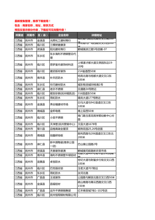 新版江西省抚州市建材企业公司商家户名录单联系方式地址大全2336家