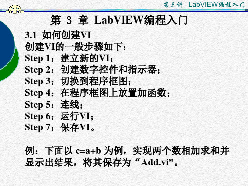 第二讲 LabVIEW编程入门