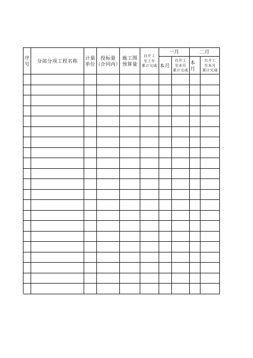 实物工程量完成记录