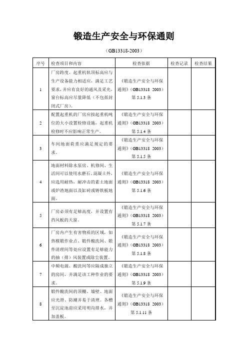 《锻造生产安全与环保通则》—GB13318-2003