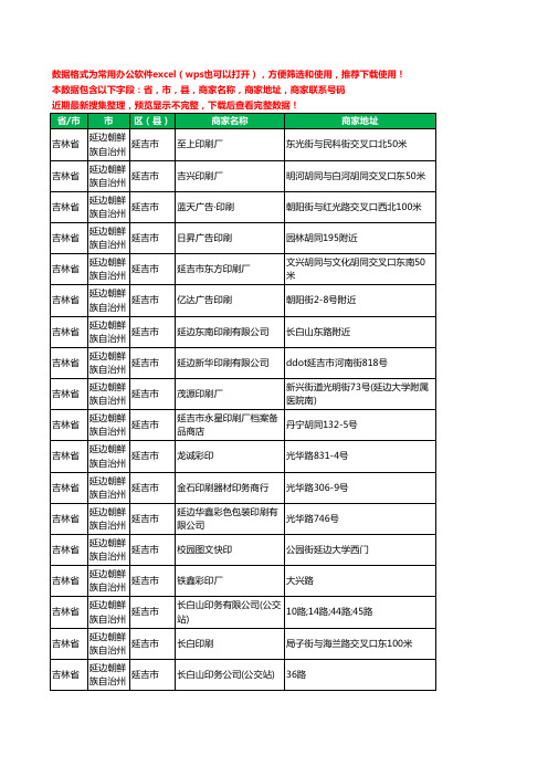 2020新版吉林省延边朝鲜族自治州延吉市印刷工商企业公司商家名录名单黄页联系电话号码地址大全47家