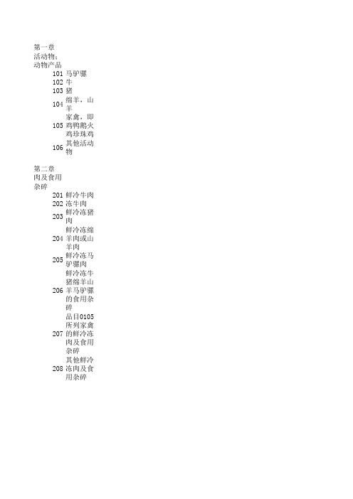 商品编码目录及税目.xls