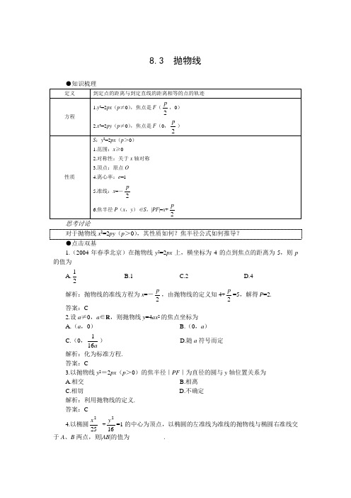 2012年高考第一轮复习数学8.3抛物线