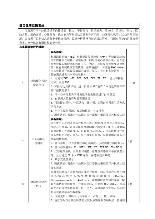 (完整版)国民体质监测系统