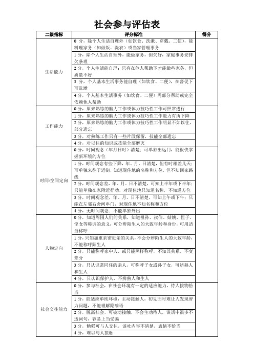 社会参与评估表