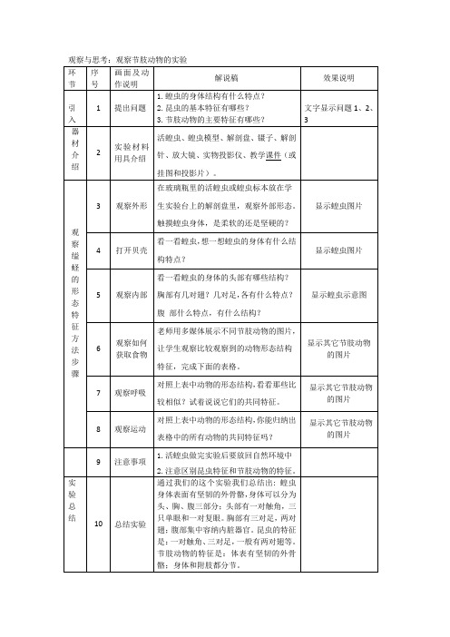 观察节肢动物的实验解说词-何武