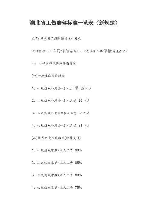 湖北省工伤赔偿标准一览表(新规定)