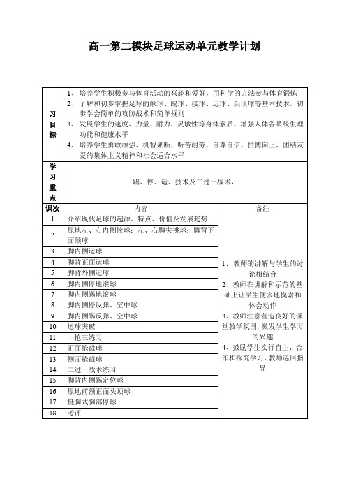 高一第二模块足球运动单元教学计划