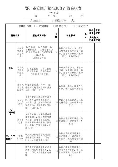 2017年贫困户精准脱贫评估验收表与收入测算表