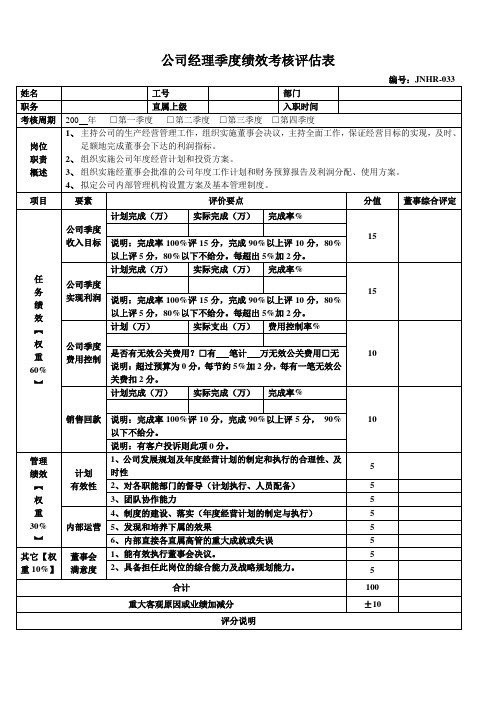公司经理季度绩效考核评估表[1]