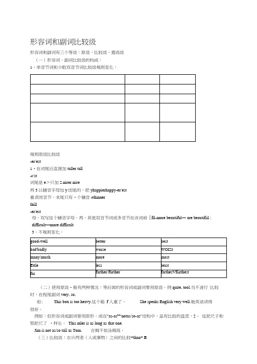 完整word版形容词比较级知识讲解及练习含答案