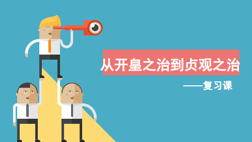 从开皇之治到贞观之治+走向全盛的唐朝