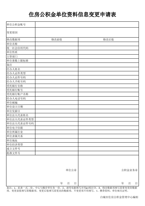 白城市住房公积金单位基本资料变更申请表