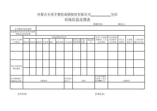 餐饮市场信息反馈表003