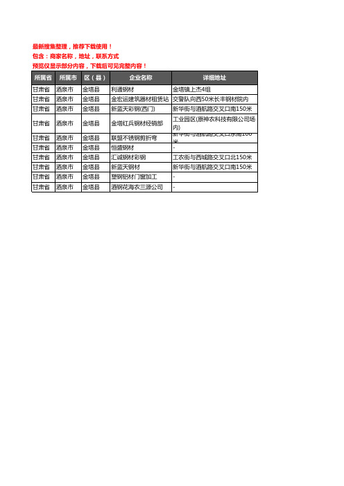 新版甘肃省酒泉市金塔县钢材企业公司商家户名录单联系方式地址大全10家