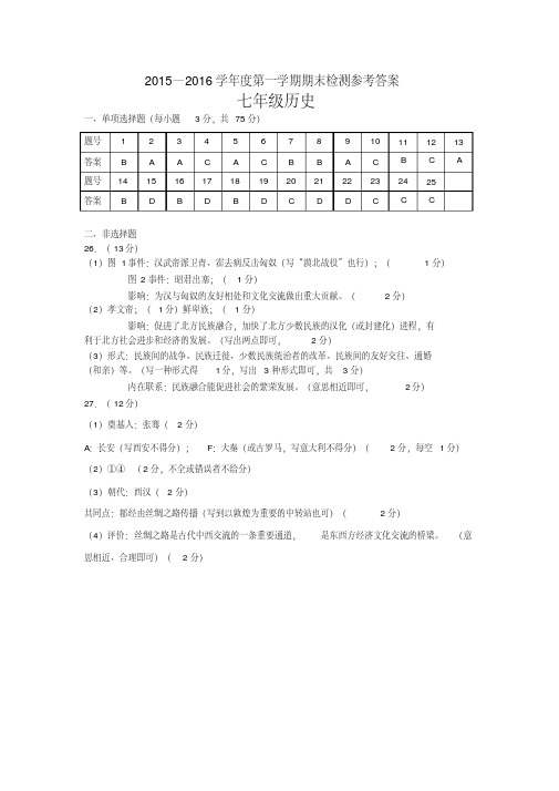 2015～2016学年度第一学期期末检测答案(七～九历史)(1)