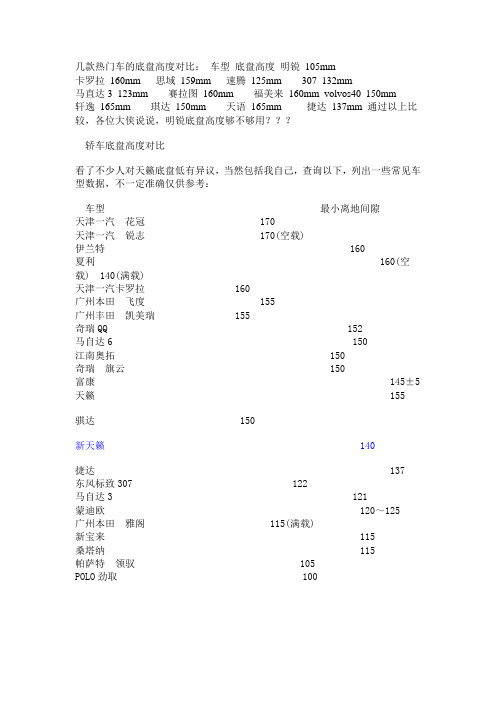 买车比较