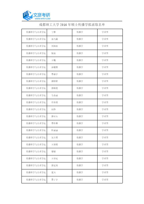成都理工大学2016年硕士传播学拟录取名单