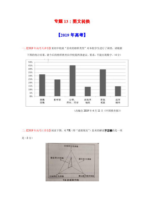 三年高考(2017-2019)语文真题分项版解析——专题13 图文转换