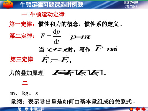 大学物理马文蔚版第二章习题课选讲例题PPT课件