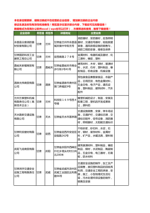 新版甘肃省工程塑料工商企业公司商家名录名单联系方式大全41家