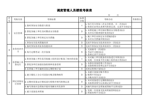 机电、调度管理人员绩效考核表