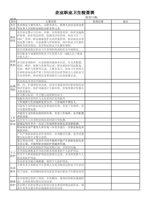 职业卫生安全检查表