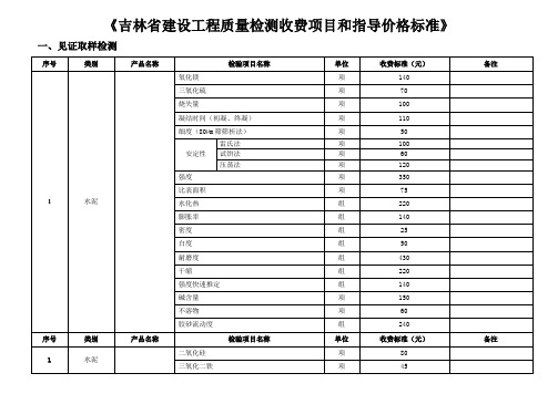 吉林建设工程质量检测收费项目和指导价格标准