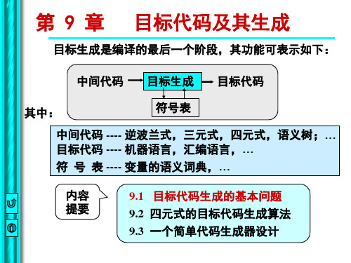 第九章  目标代码生成(1)