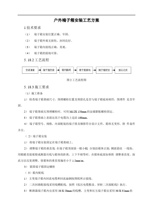 户外端子箱安装工艺方案