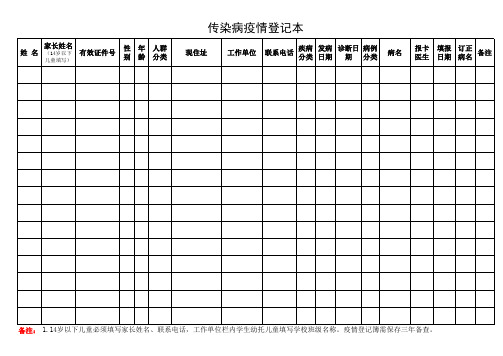 传染病疫情报告登记本模板